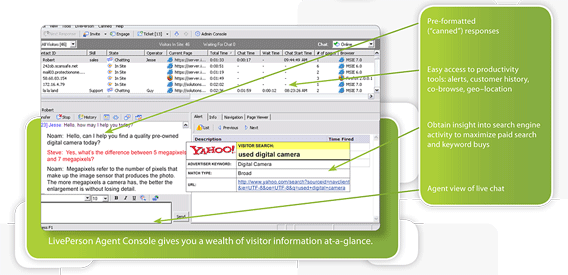 LivePerson Pro Agent Console